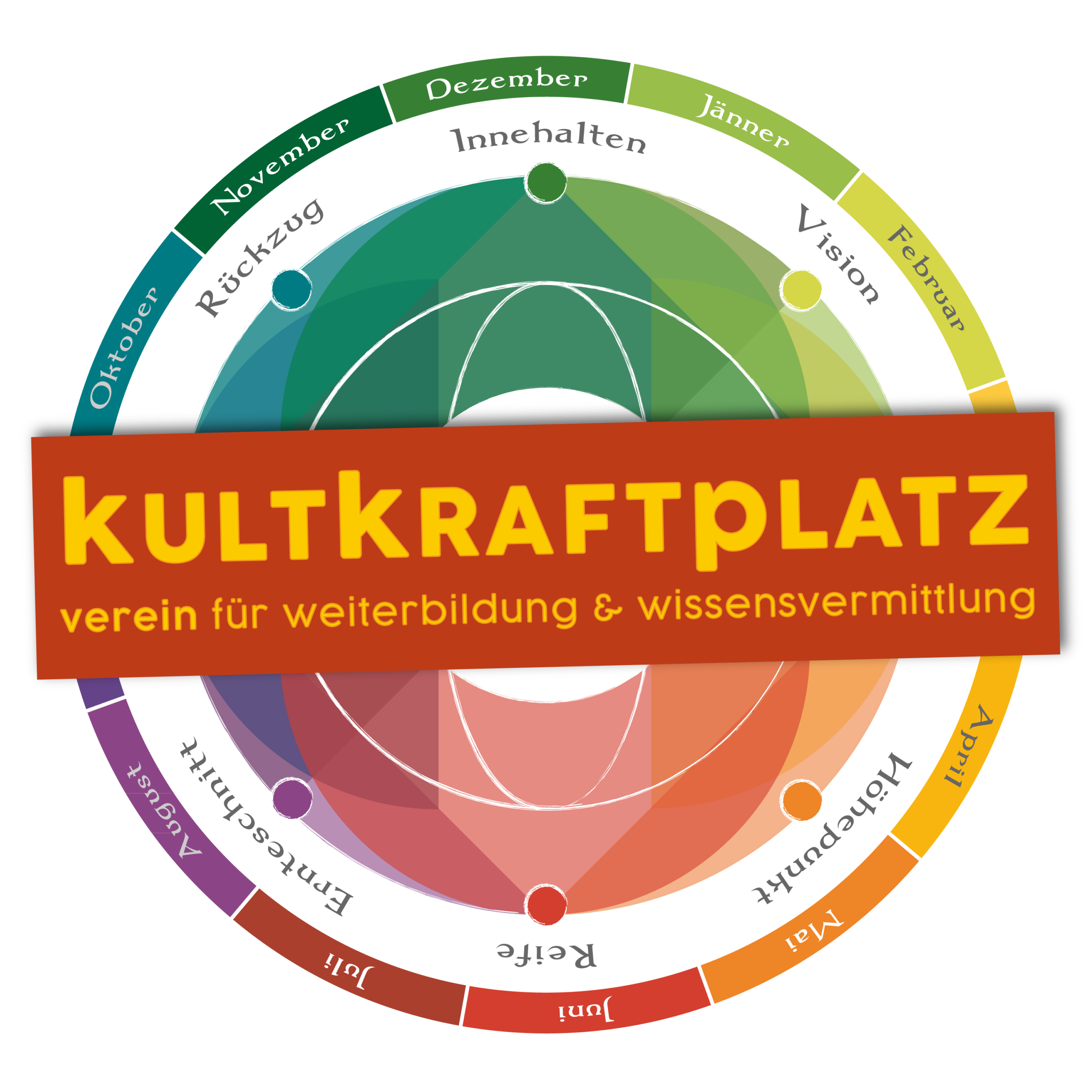 Jahreskreis2021SmallTranspKKPLogo scaled - Blogs & Posts